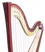 Resonance Harps